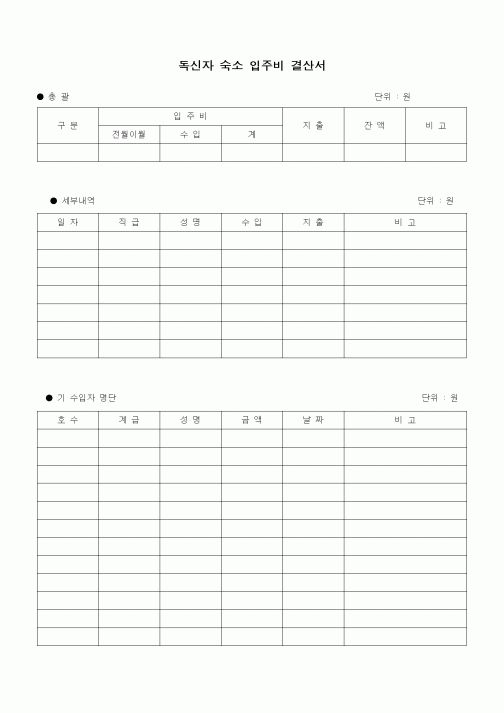 (경리)독신자 숙소 입주비 결산서