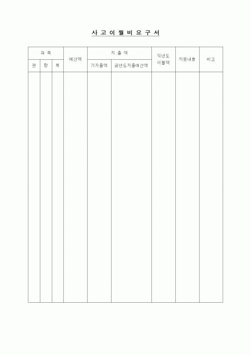 (경리)사고이월비요구서
