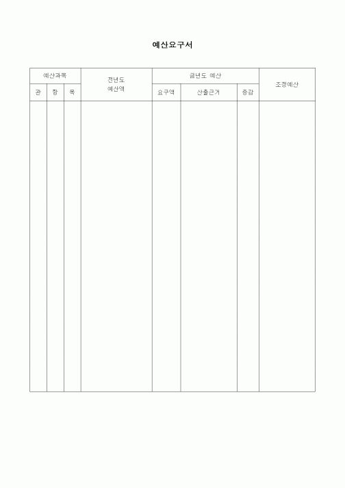 (경리)예산요구서