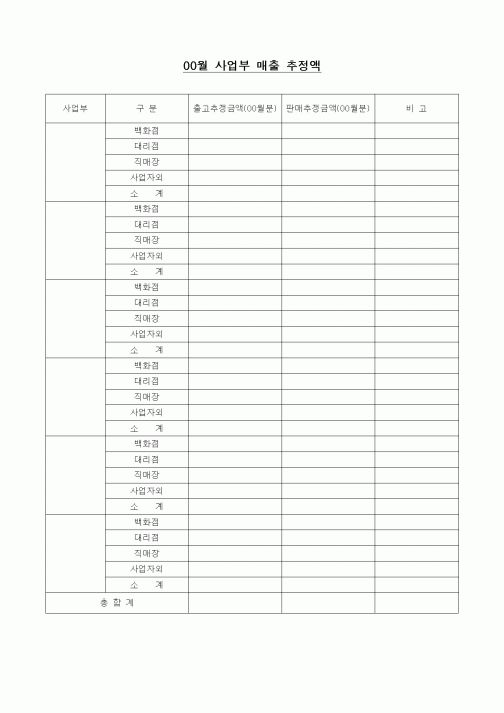 (경리)월간 사업부 매출 추정액
