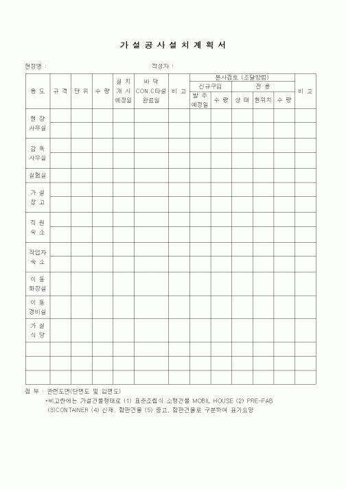 (공사관리)가설공사설치계획서