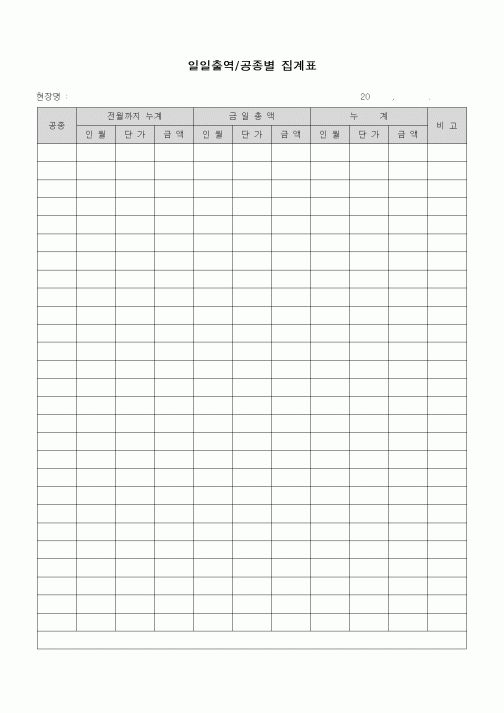 (공사관리)일일출역/공종별 집계표