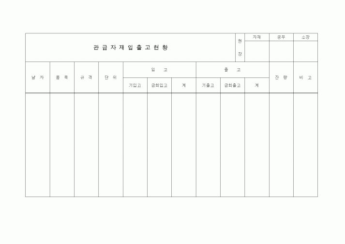 (자재관리)관급자재입출고현황2