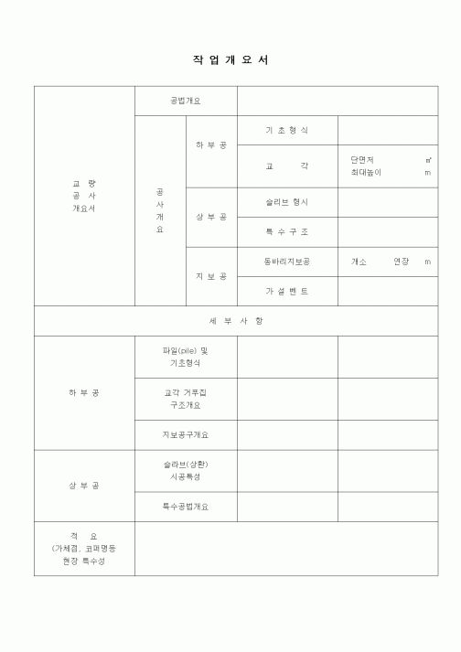 (공사관리)교량 작 업 개 요 서