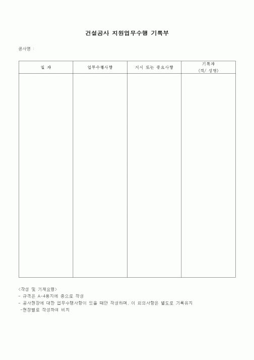 (공사관리)건설공사 지원업무수행 기록부