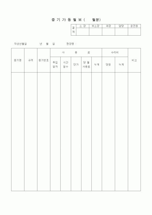 (품질관리)중기가동월보(월분)