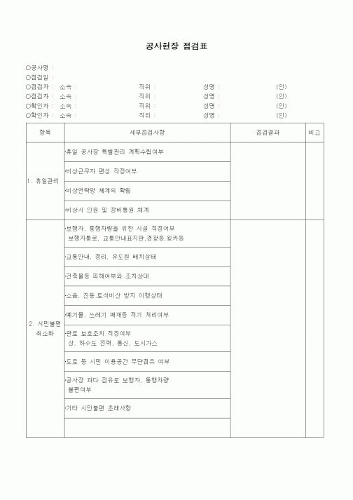 (공사관리)공사현장 점검표