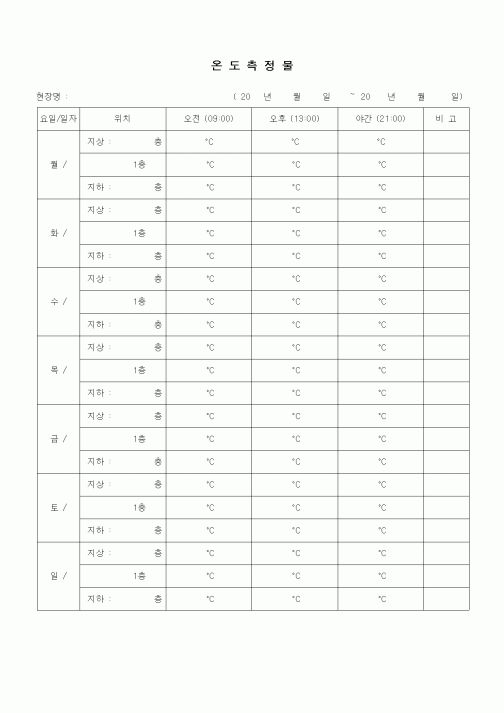 (공사관리)온도측정물