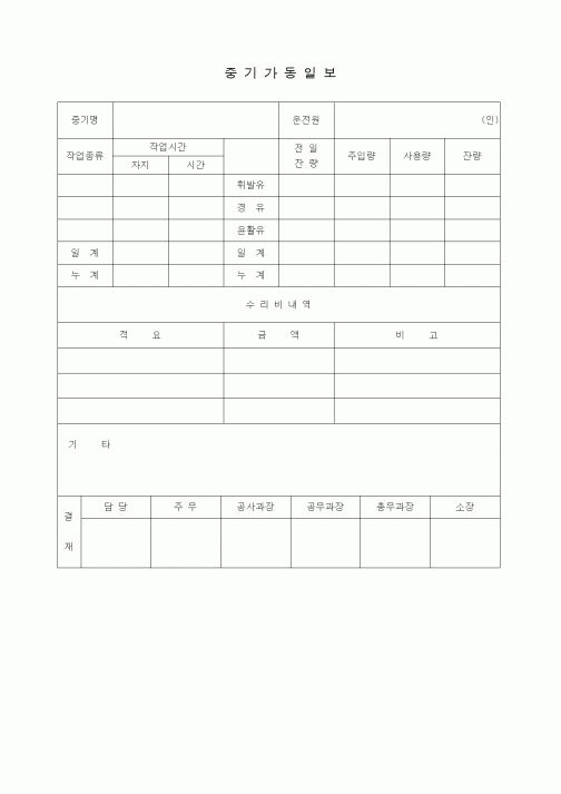 (장비관리)중기가동일보1