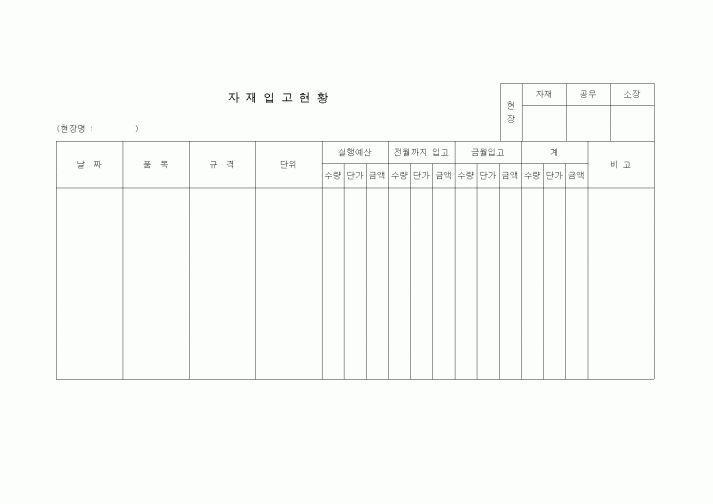 (자재관리)자재입고현황