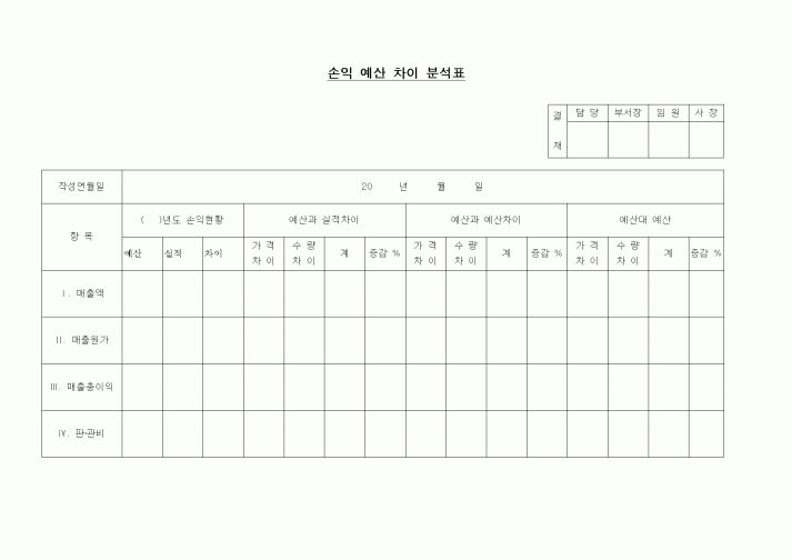 (경리)손익 예산 차이 분석표
