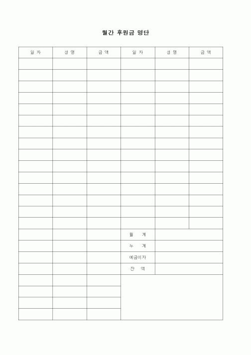 (경리)월간 후원금 대장