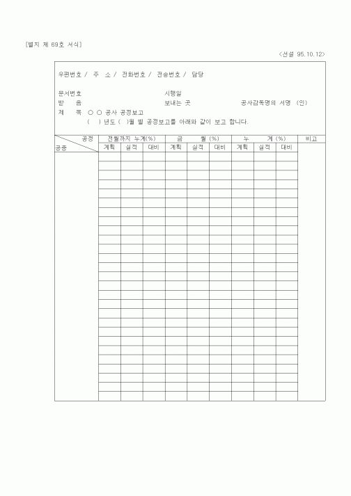(공사관리)공사 공정 보고서1