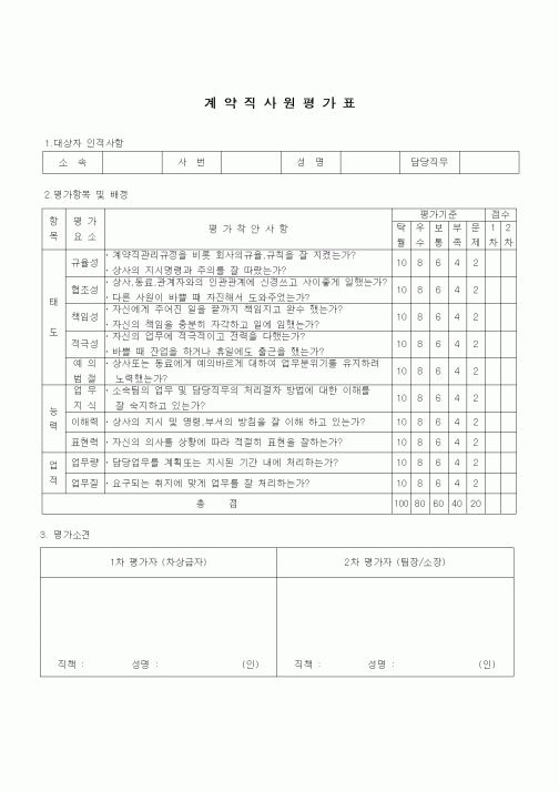 (건설규정)계약직사원 평가표