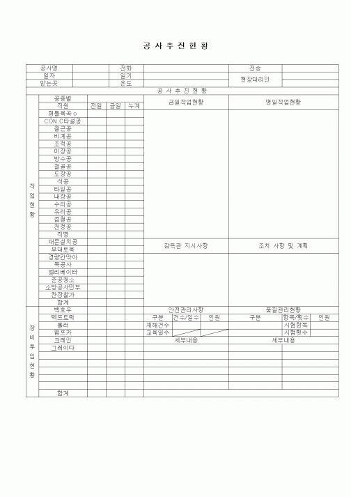 (공사관리)공사추진현황
