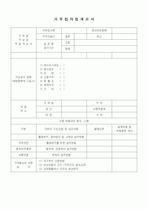 (공사관리)거푸집작업개요서