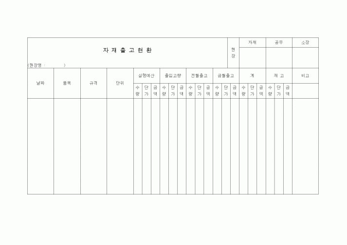 (자재관리)자재출고현황
