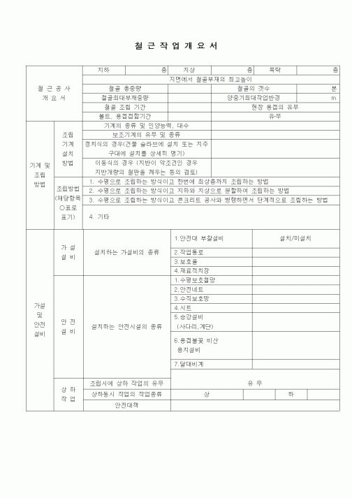 (공사관리)철근작업개요서