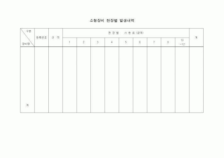 (장비관리)소형장비 현장별 발생내역1