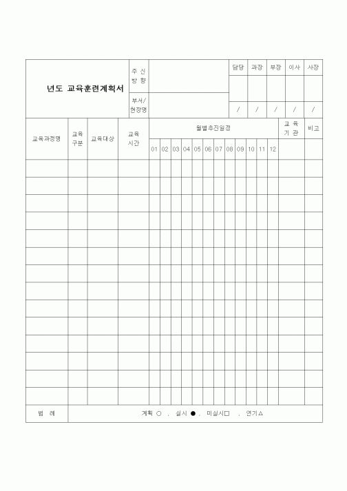 (건설규정)교육훈련 계획서