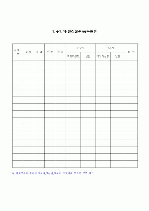 (건설규정)인수인계(현장철수)품목현황