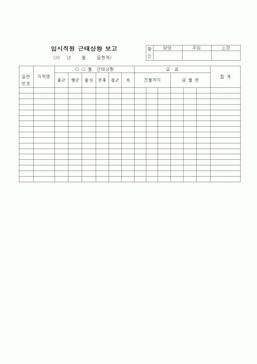 (인원관리)임시직원 근태상황 보고