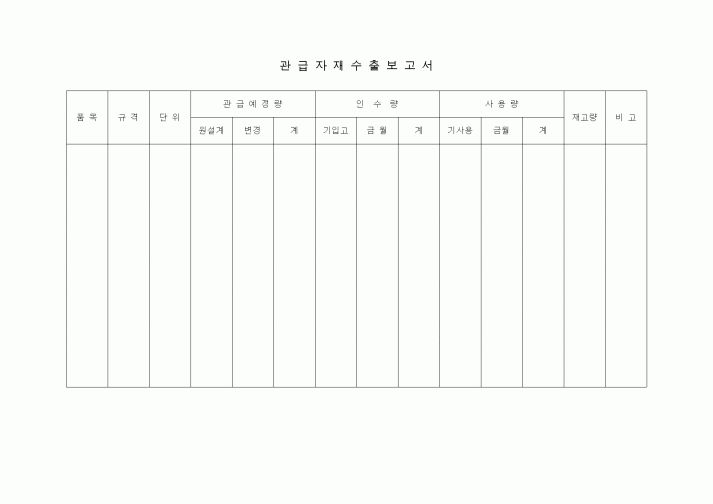 (자재관리)관급자재수출보고서