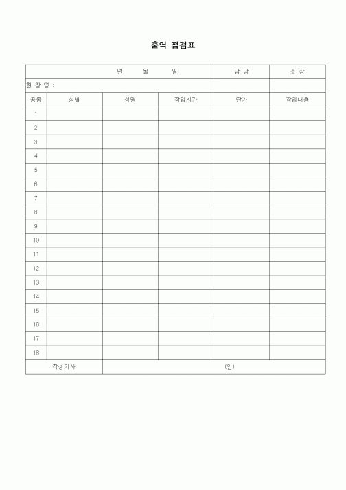 (인원관리)출역 점검표