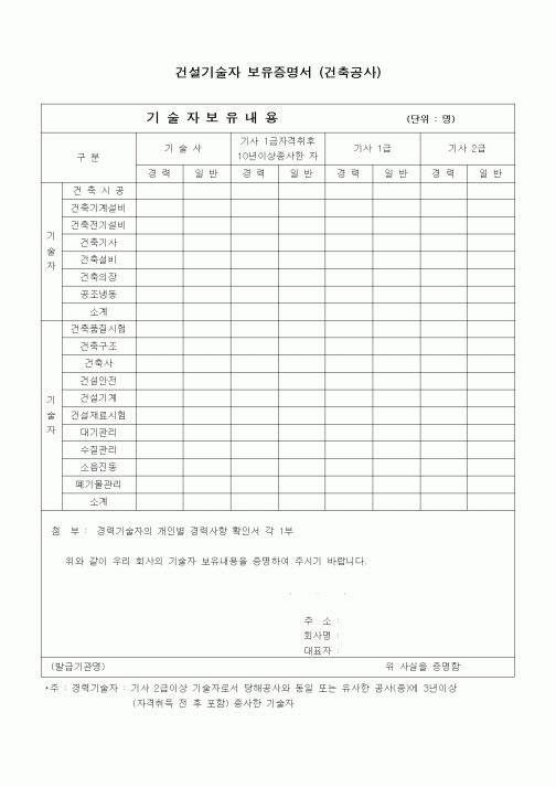 (인원관리)건설기술자 보유증명서