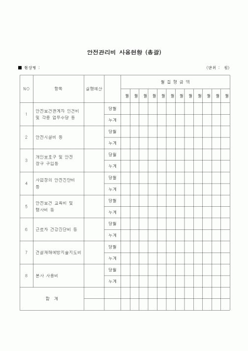 (건설규정)안전관리비 사용현황(총괄)