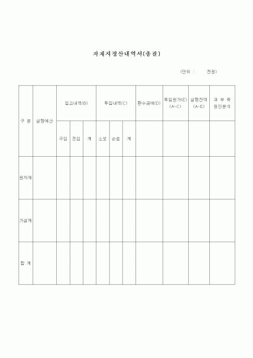 (건설규정)자재비 정산내역서