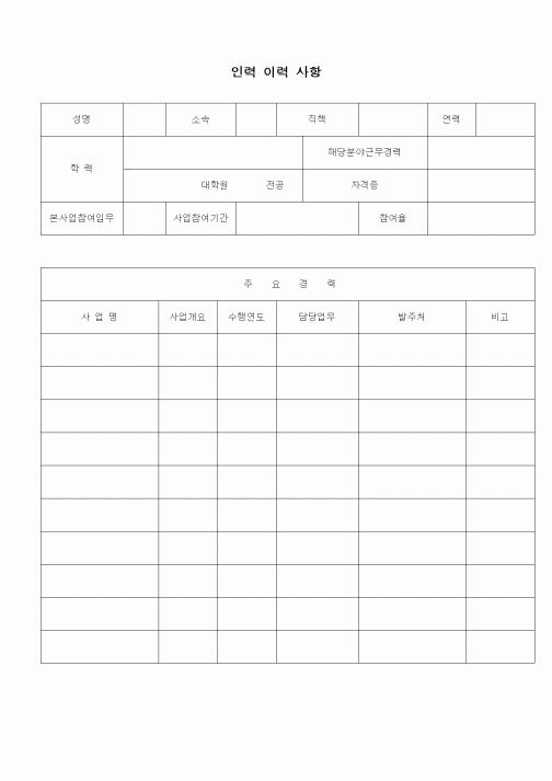 (인원관리)인력 이력 사항