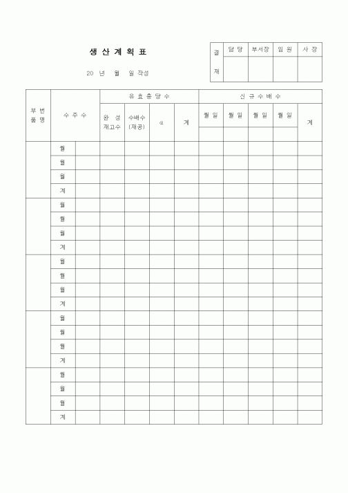(제조/생산)생산계획표