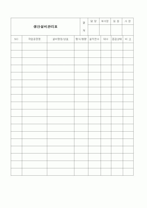 (제조/생산)생산설비관리표1