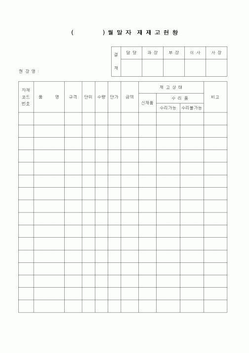 (제조/생산)월말 자재 재고 현황(1)