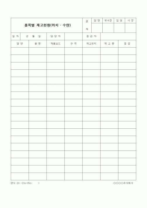 (제조/생산)품목별 재고현황(위치 · 수량)