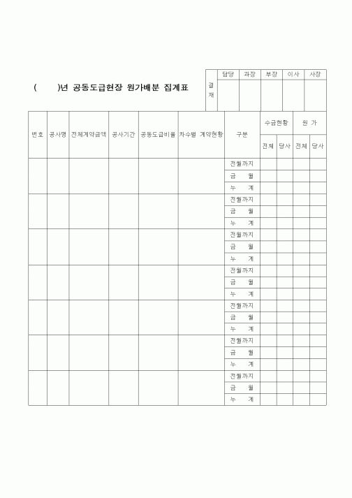 (건설규정)공동도급현장 원가배분 집계표