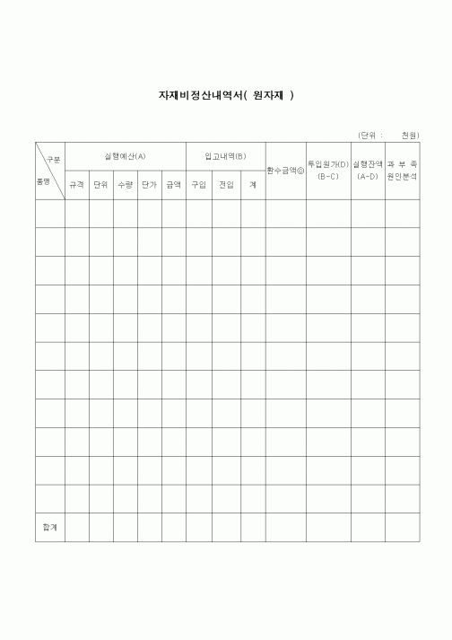(건설규정)자재비 정산내역서(원자재)