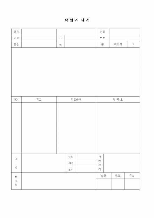 (제조/생산)작업지시서(제조공정)