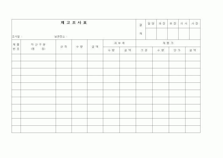 (제조/생산)재고 조사표