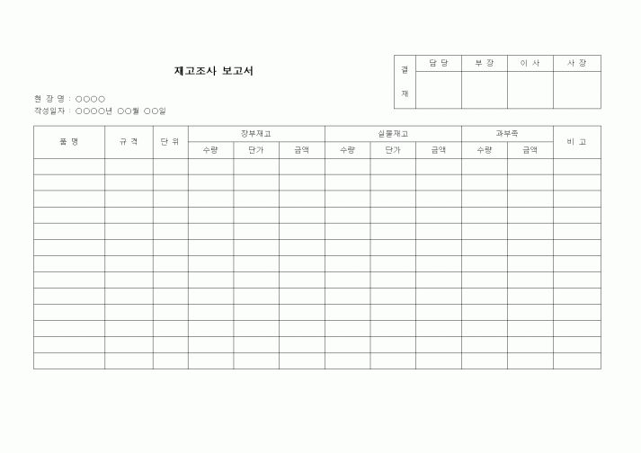 (제조/생산)재고조사 보고서1