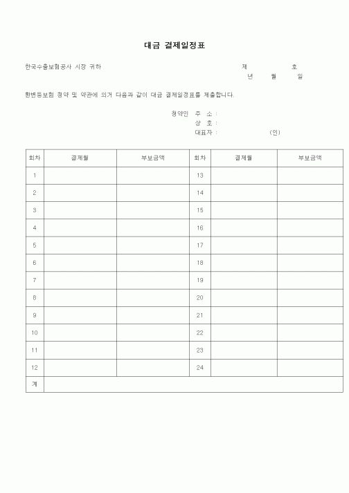 (무역/수출입)대금 결제일정표