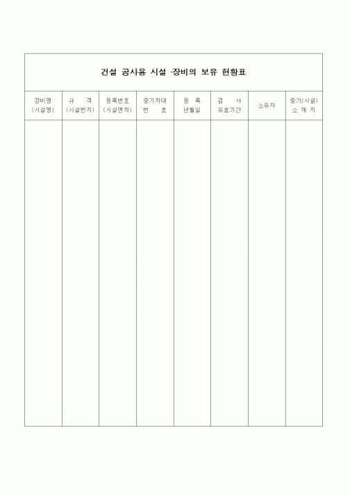 (건설규정)건설 공사용 시설.장비의 보유 현황표