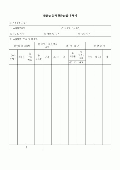 (무역/수출입)물품별정액환급산출내역서2