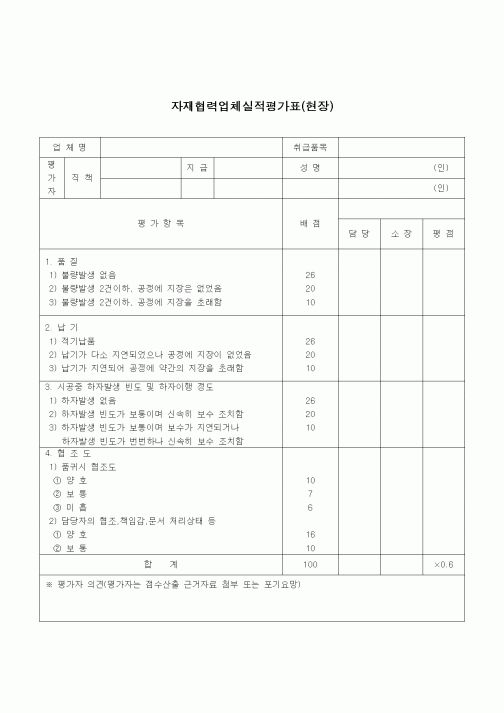 (건설규정)자체협력업체 실적평가표(현장)