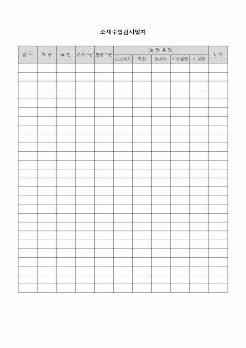 (무역/수출입)소재수입검사일지