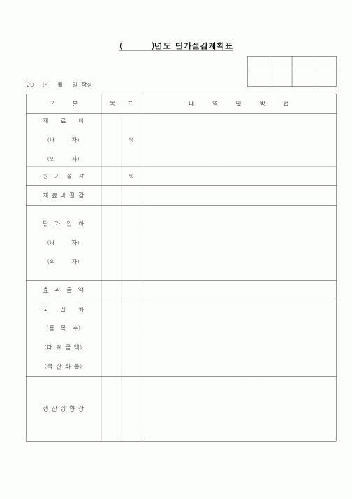(제조/생산)()년도 단가절감계획표