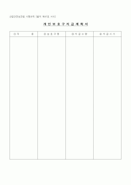 (제조/생산)개인보호구지급계획서1