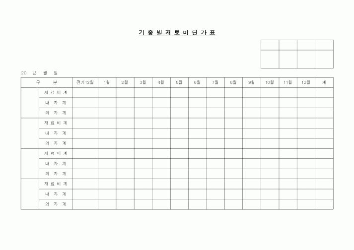 (제조/생산)기종별 재료비 단가표