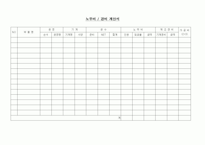 (제조/생산)노무비_경비 계산서